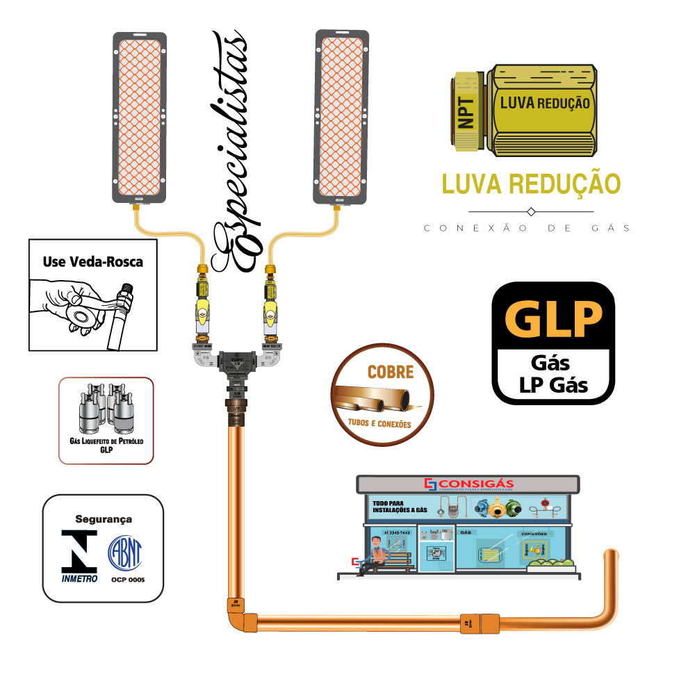 luva de redução para gás latão