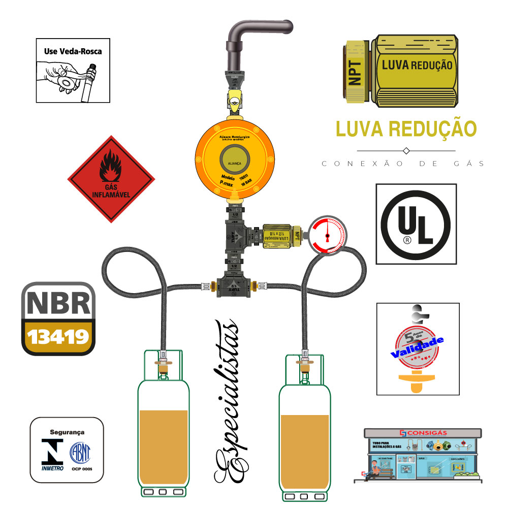 luva de redução para gás latão