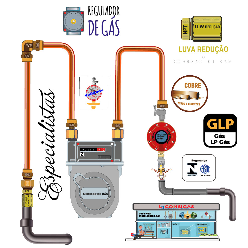 luva de redução para gás latão