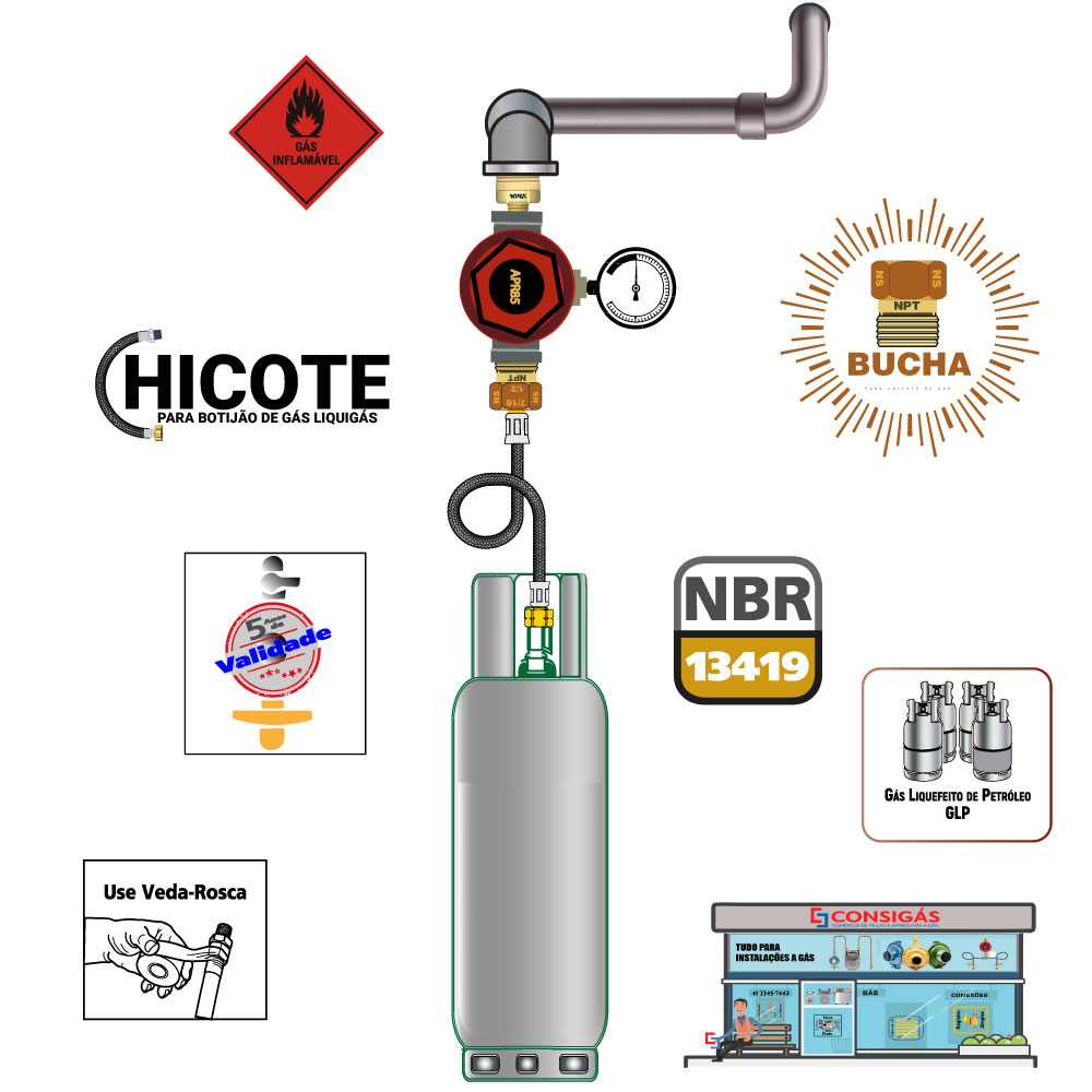 bucha de redução para gás latão