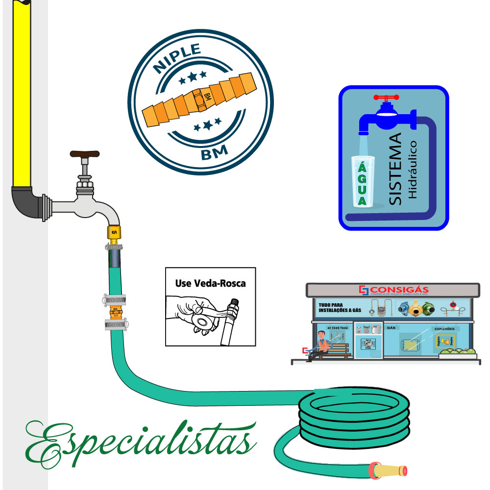 Dicas Práticas para Instalação Eficiente