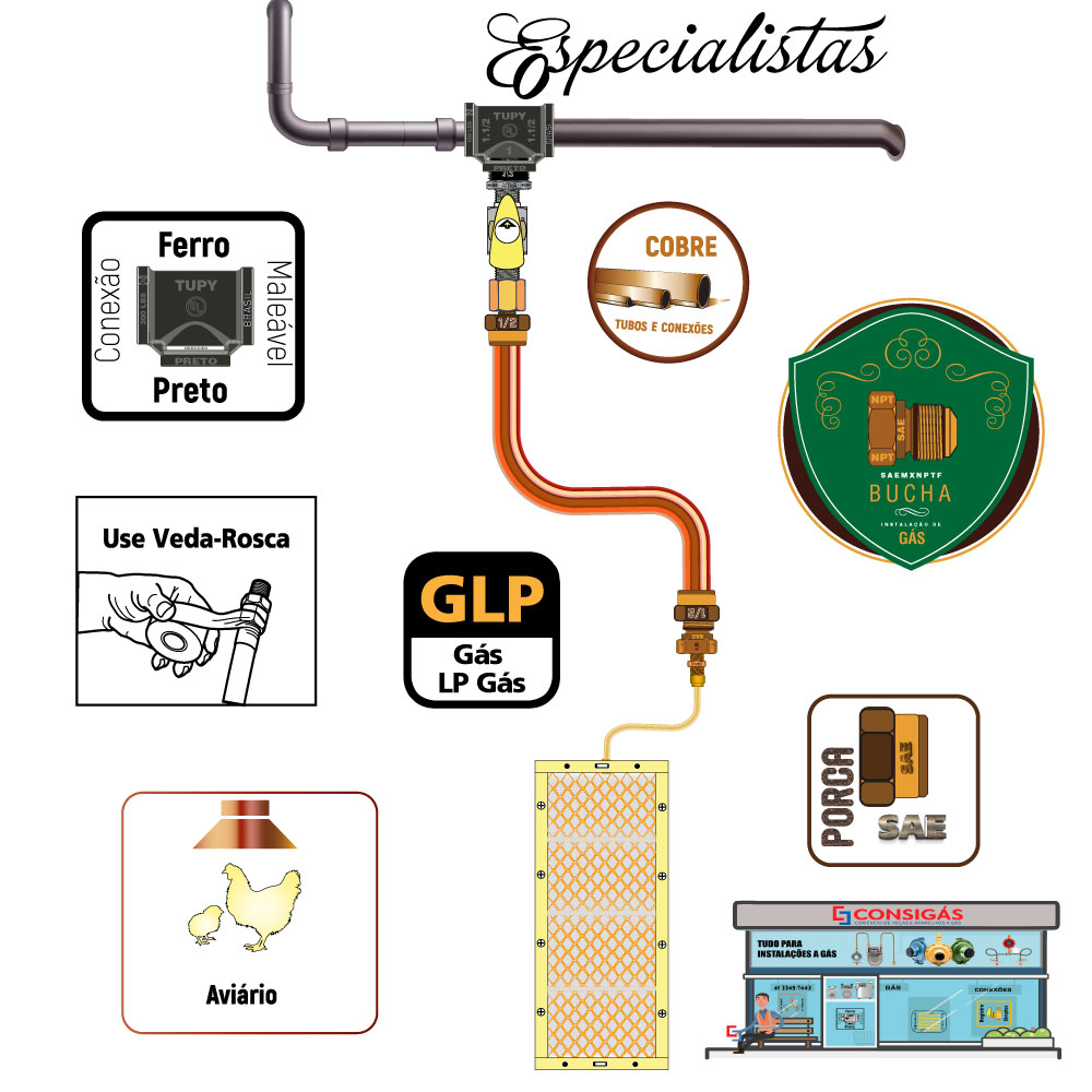 bucha de redução para gás latão sae x npt