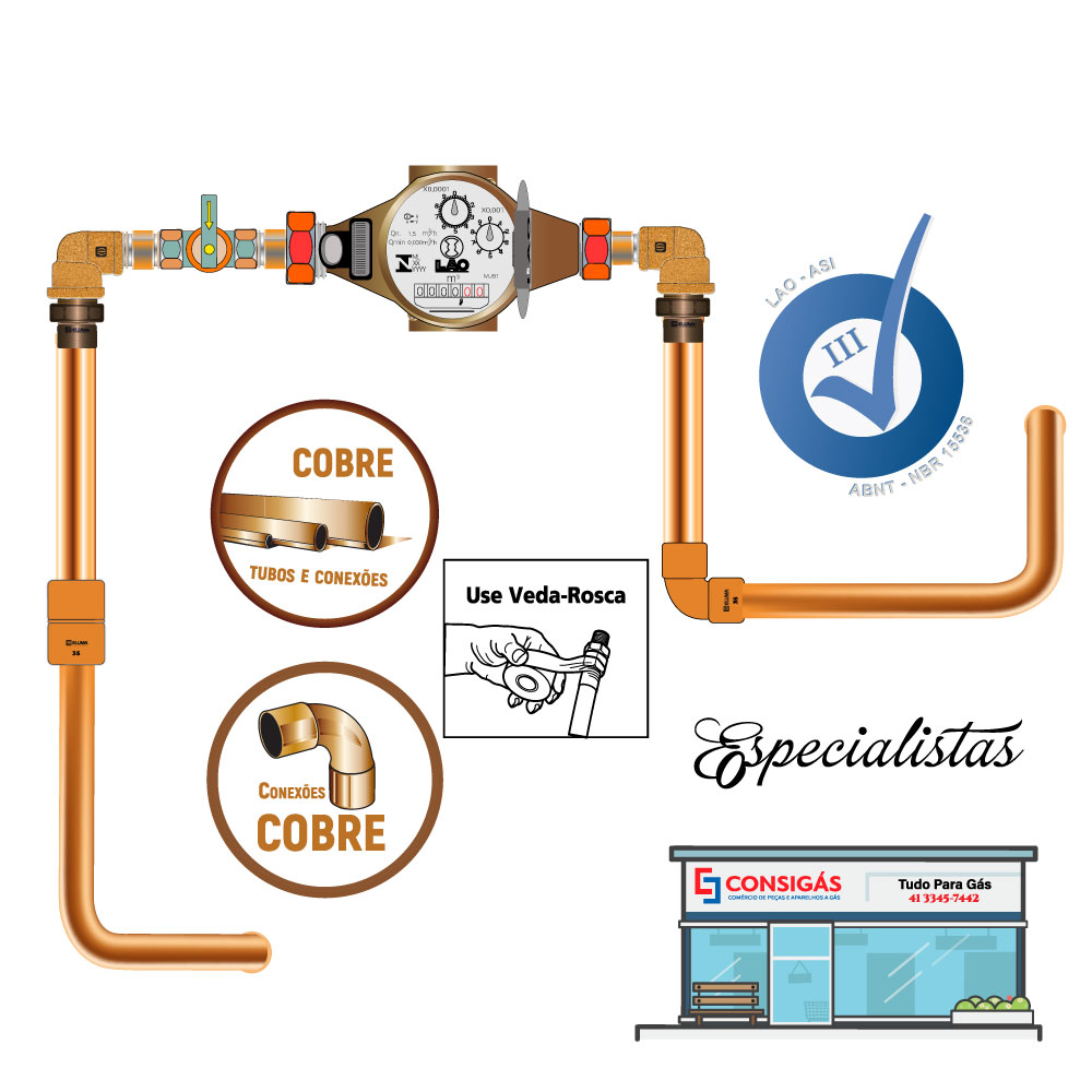 hidrômetro multijato 1,5M³