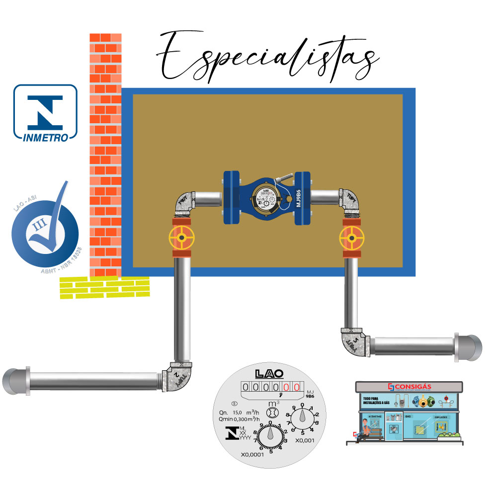 hidrômetro multijato 15M³