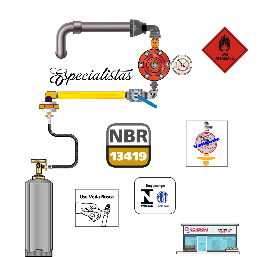 luva redução 150lbs média pressão