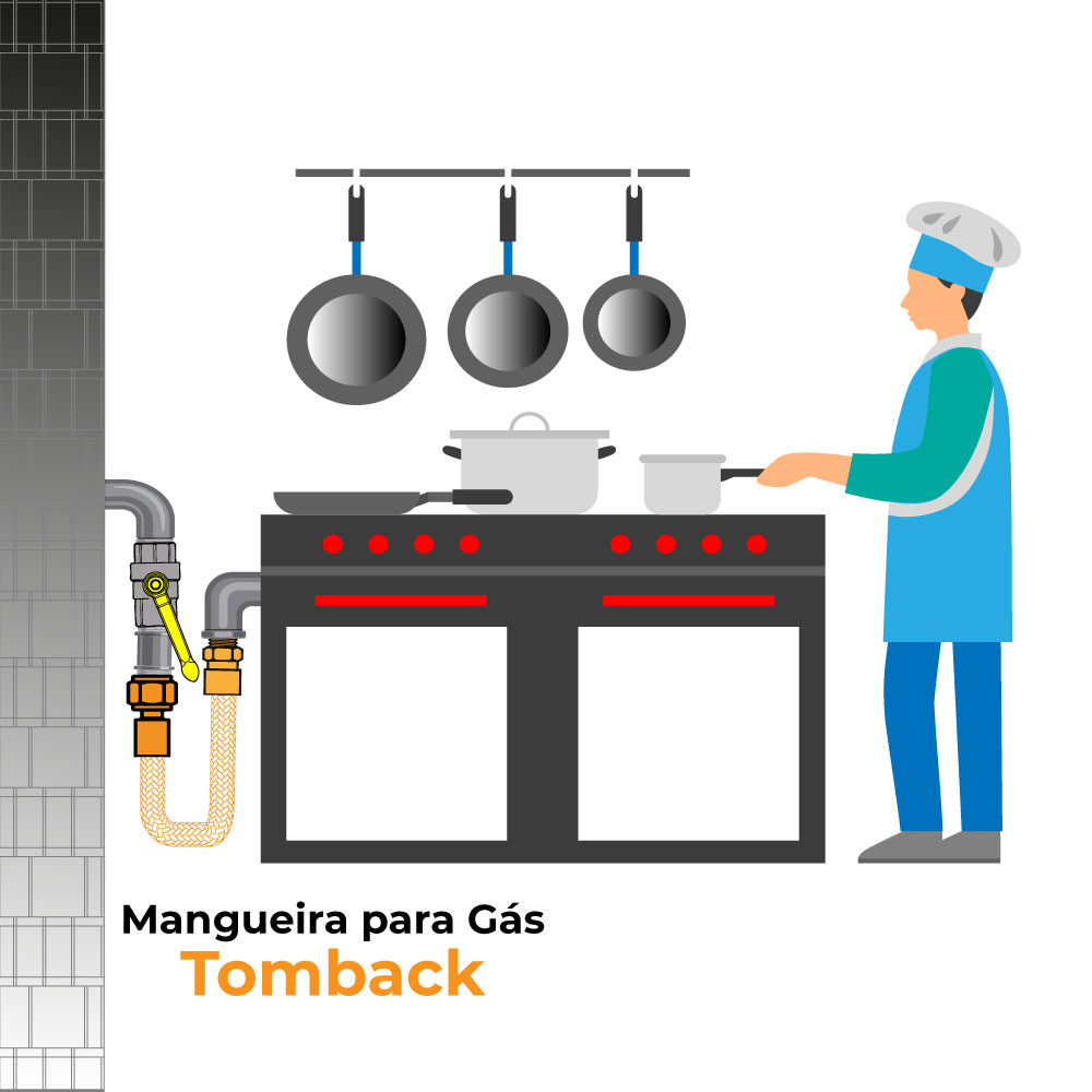 mangueira tomback cobre aquecedor gás