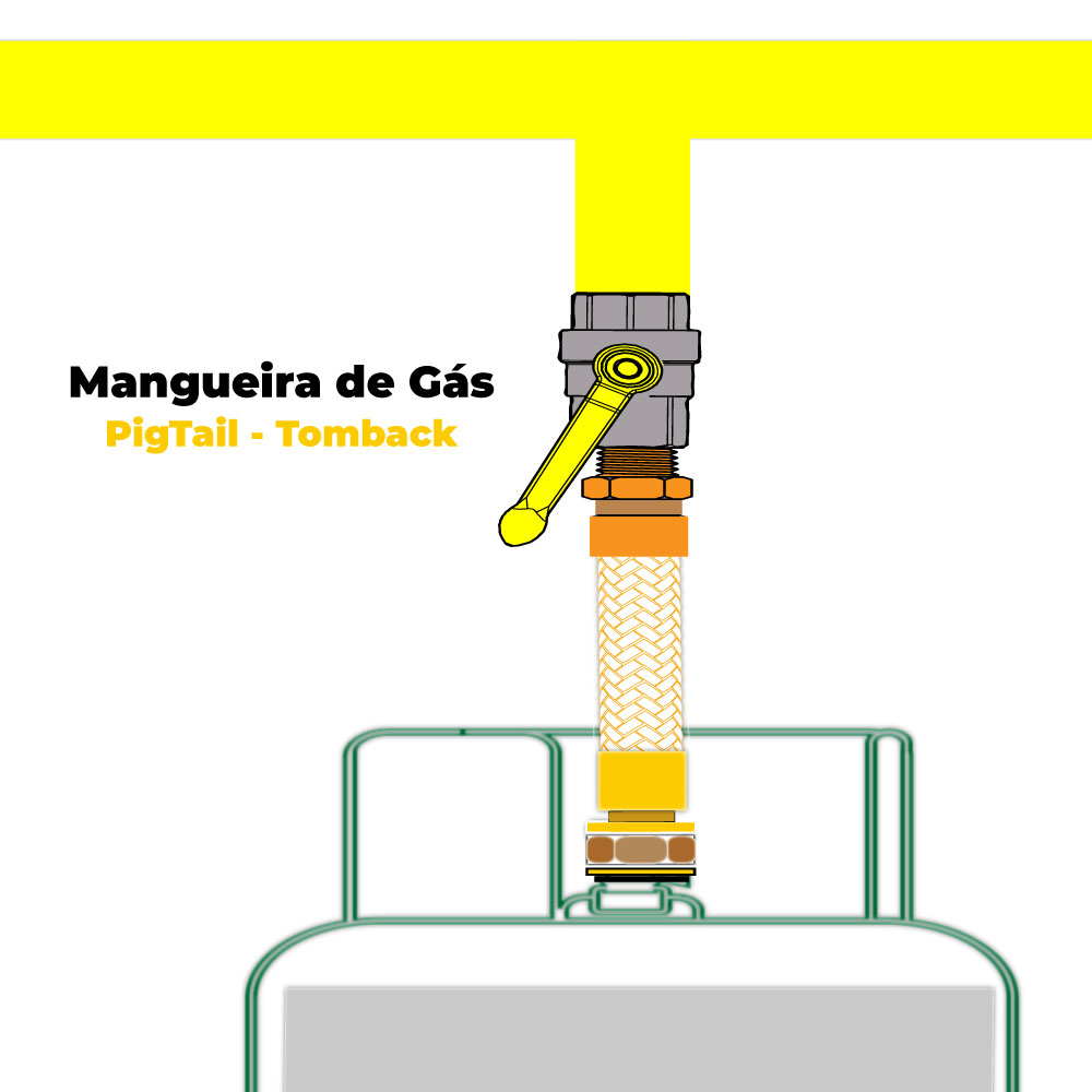 mangueira tomback cobre fogão, cooktop, aquecedor gás