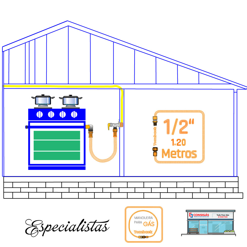 mangueira para gás cobre tomback