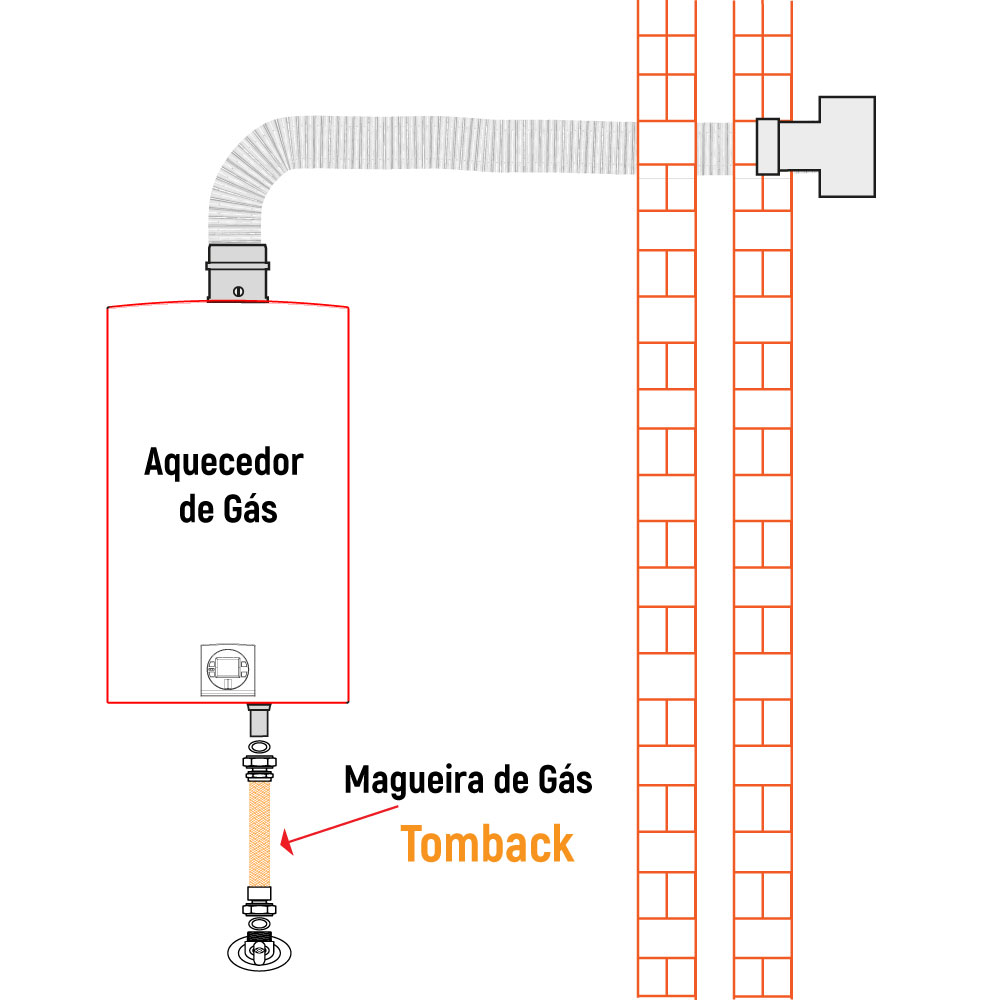 mangueira tomback cobre aquecedor gás