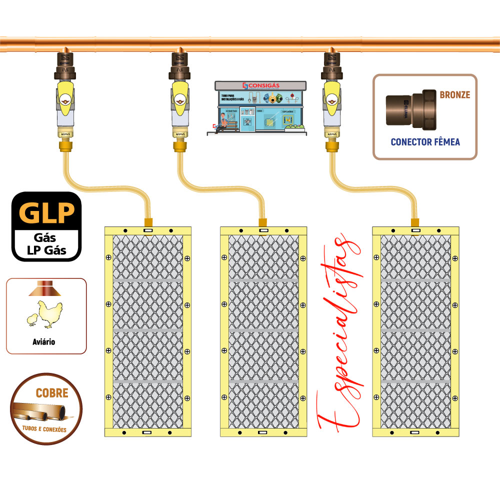 conector eluma bolsa rosca bronze