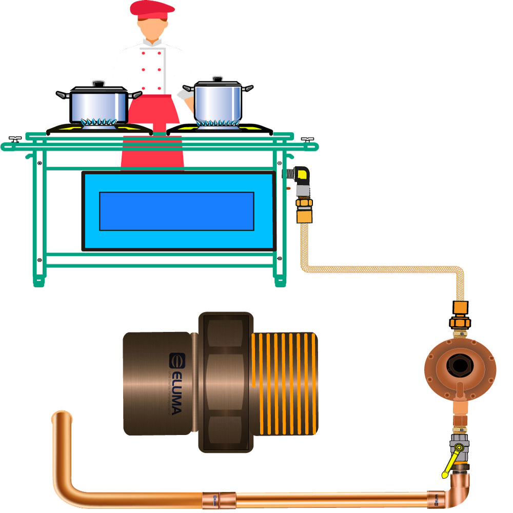 regulador de gas