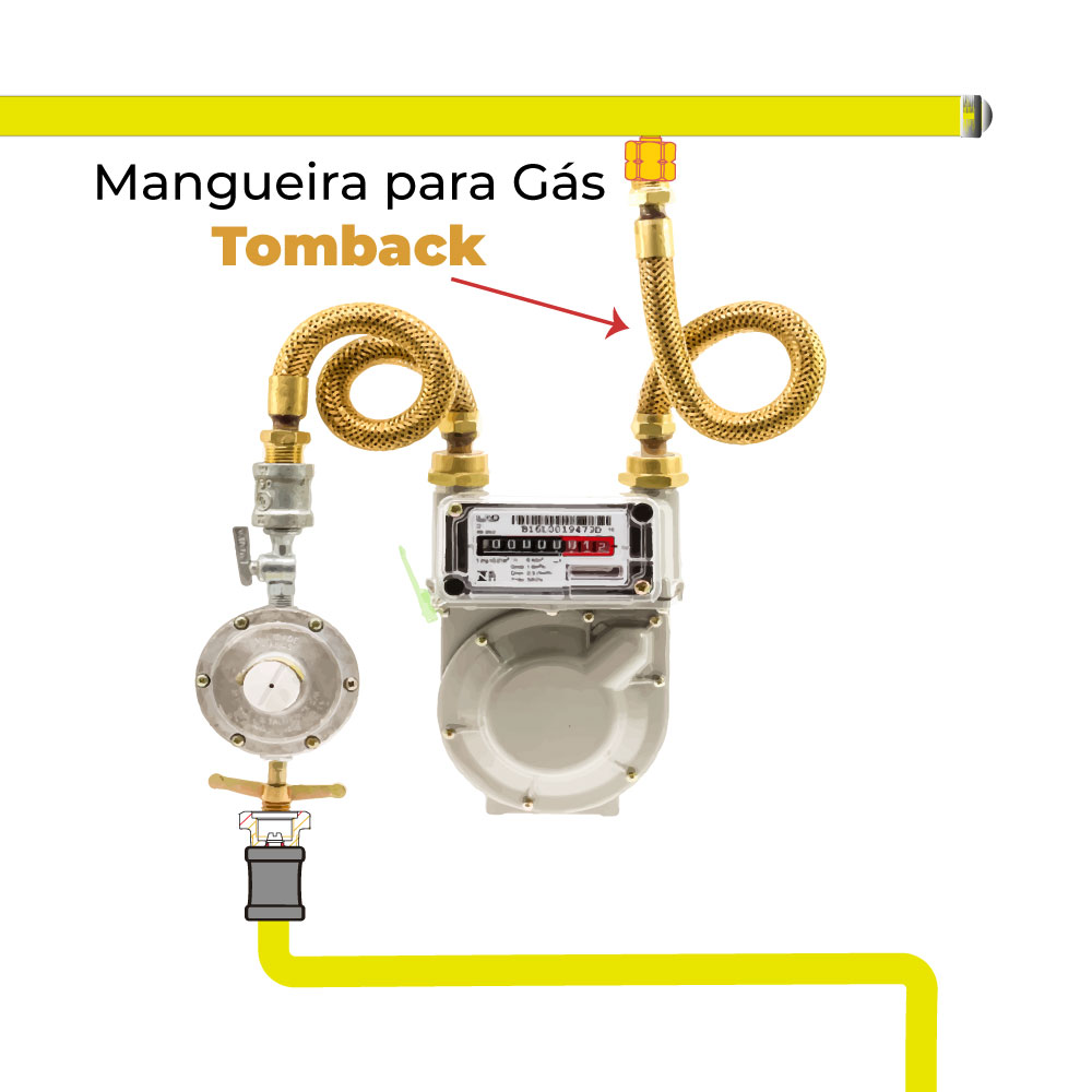 mangueira tomback cobre fogão, cooktop, aquecedor gás