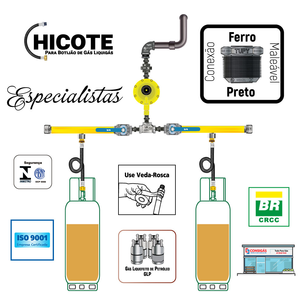 bucha redução ferro preto tupy 150lbs média pressão