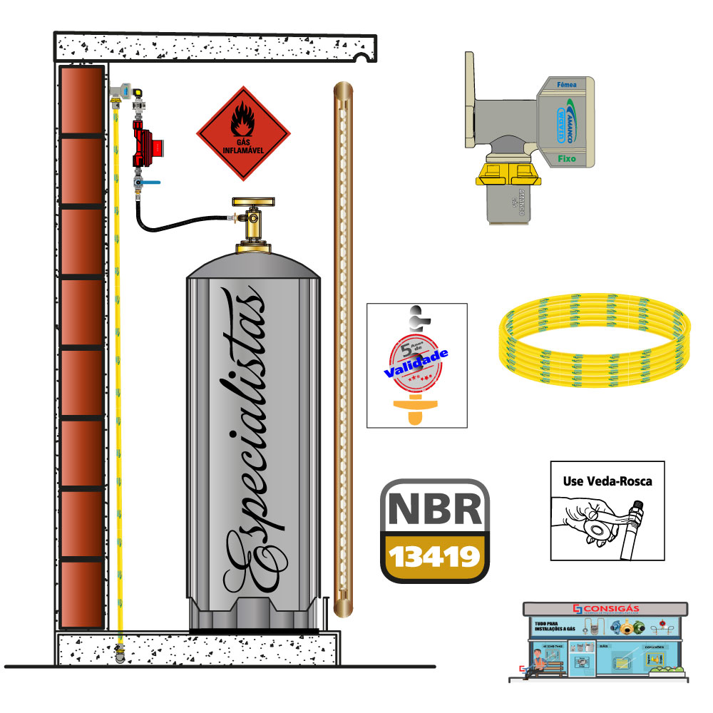 regulador de gas