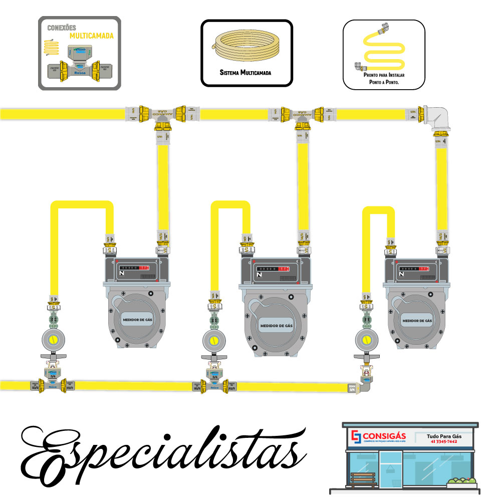 tee ramal pex multicamada gás