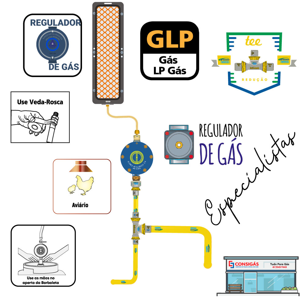 tee Redução pex multicamada gás