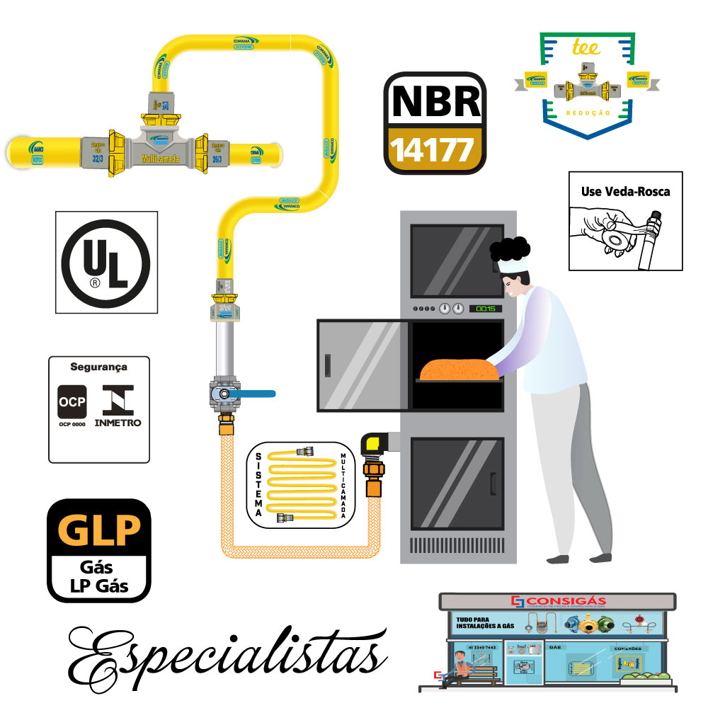 tee Redução pex multicamada gás