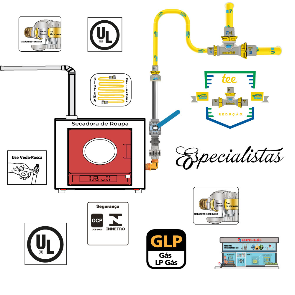 tee Redução pex multicamada gás