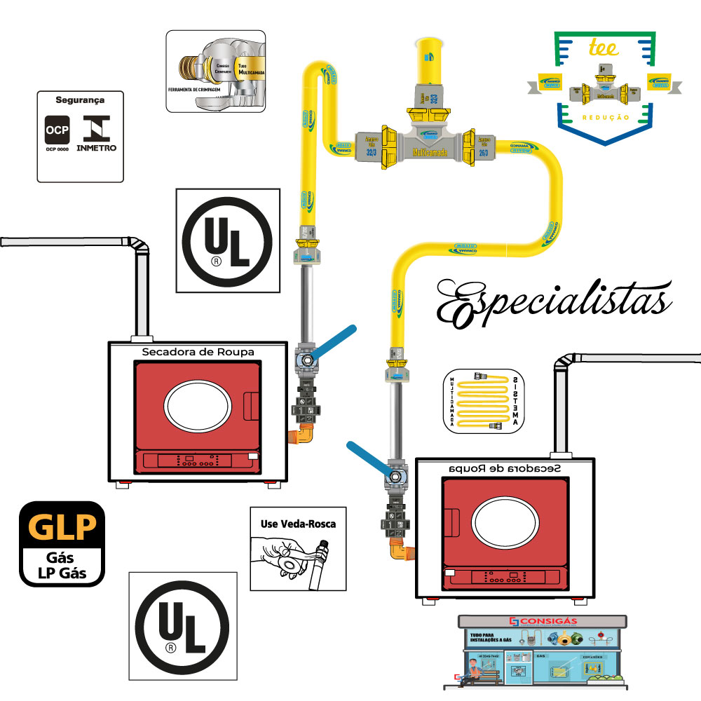 tee Redução pex multicamada gás