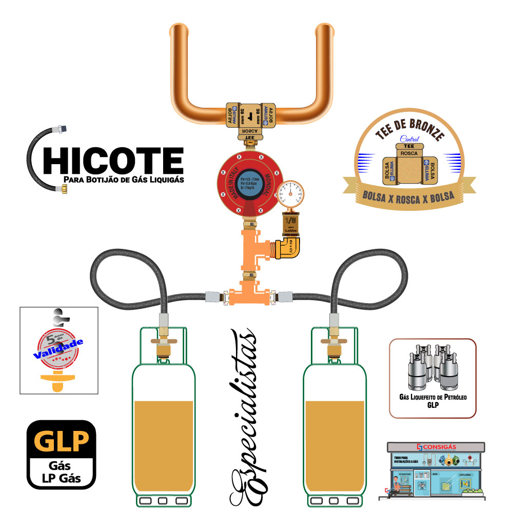 tee redução bronze solda bolsa rosca