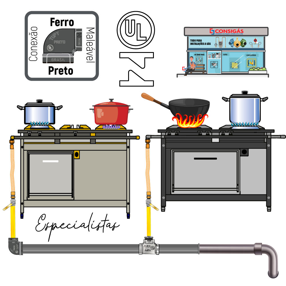 cotovelo redução tupy 150lbs média pressão