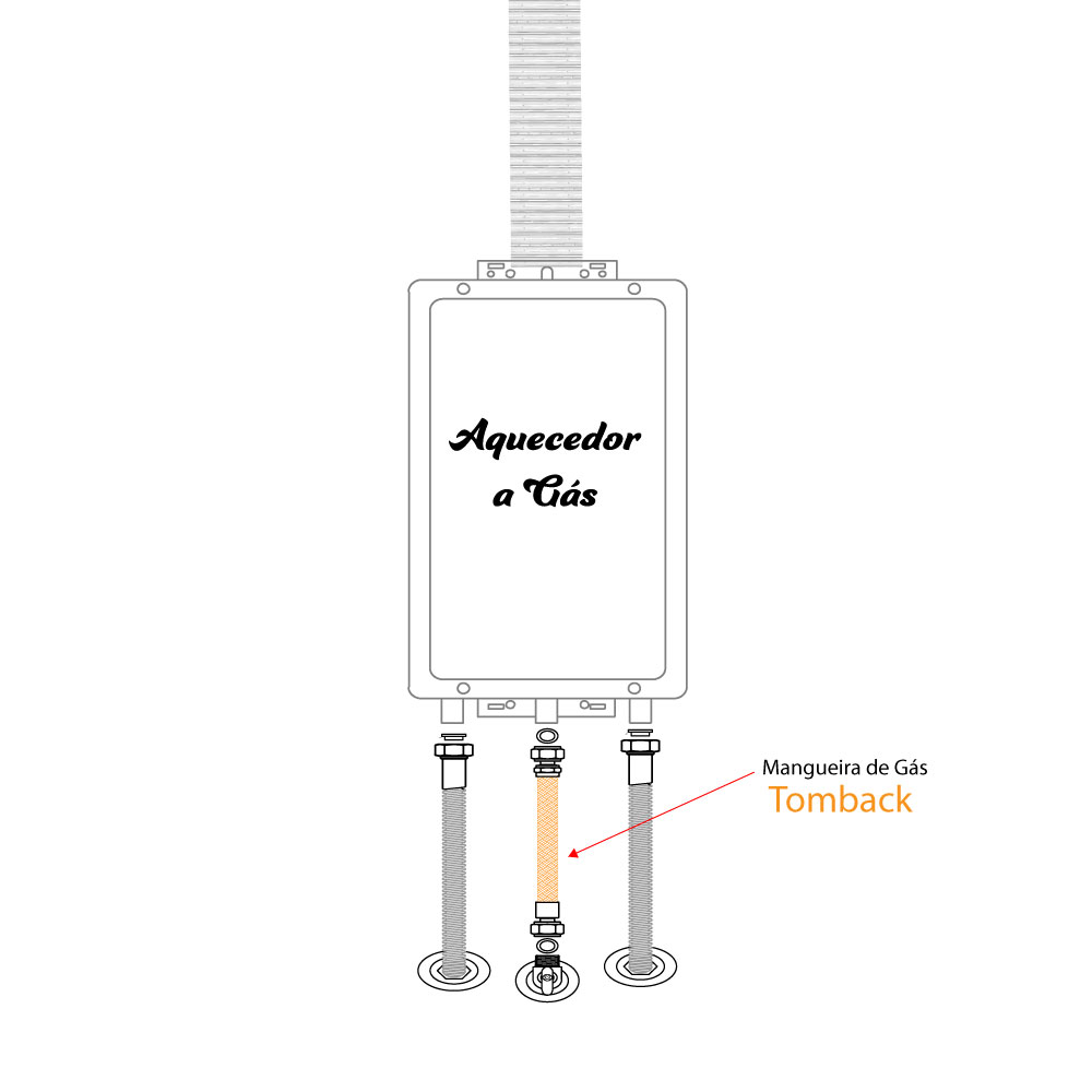 mangueira tomback cobre aquecedor gás