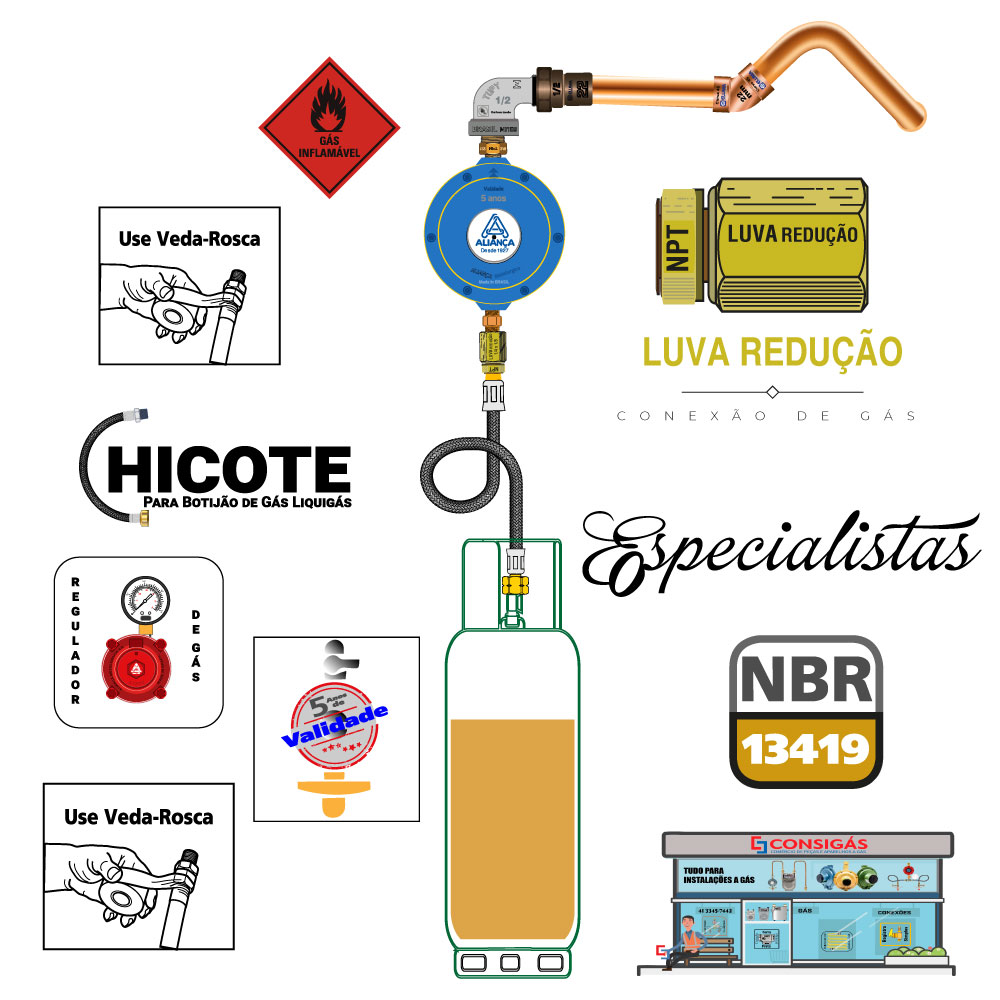 luva de redução para gás latão