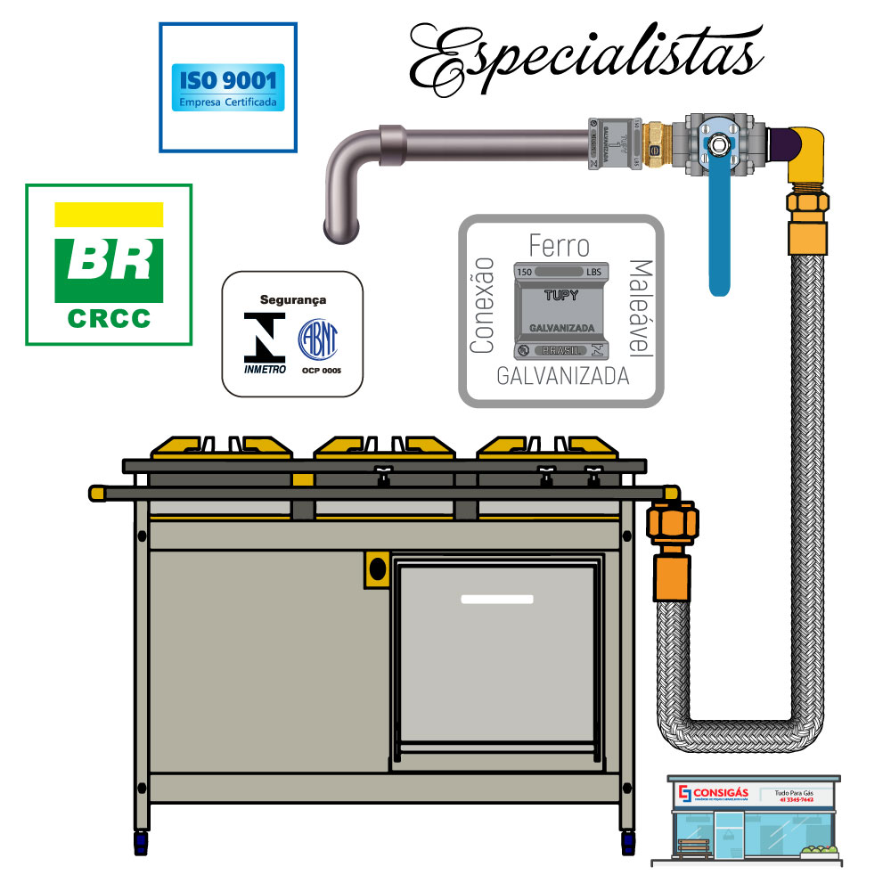 luva ferro galvanizado tupy 150lbs média pressão