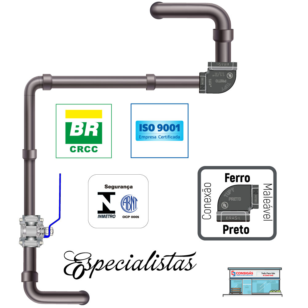 cotovelo redução tupy 150lbs média pressão