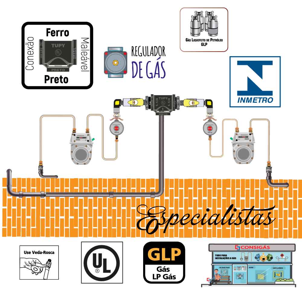 tee redução ferro preto 300lbs alta pressão