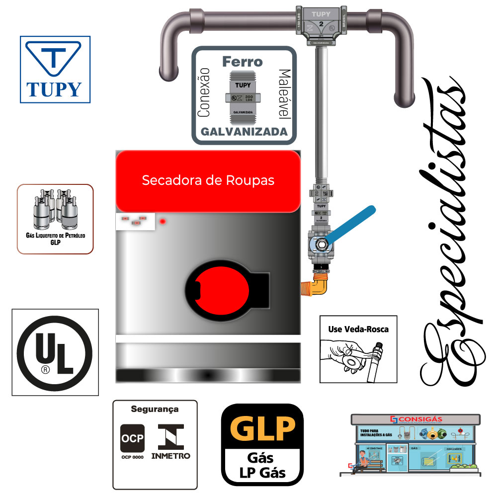 niple galvanizado tupy 300lbs alta pressão