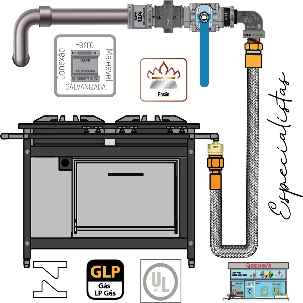 luva ferro galvanizado tupy 150lbs média pressão