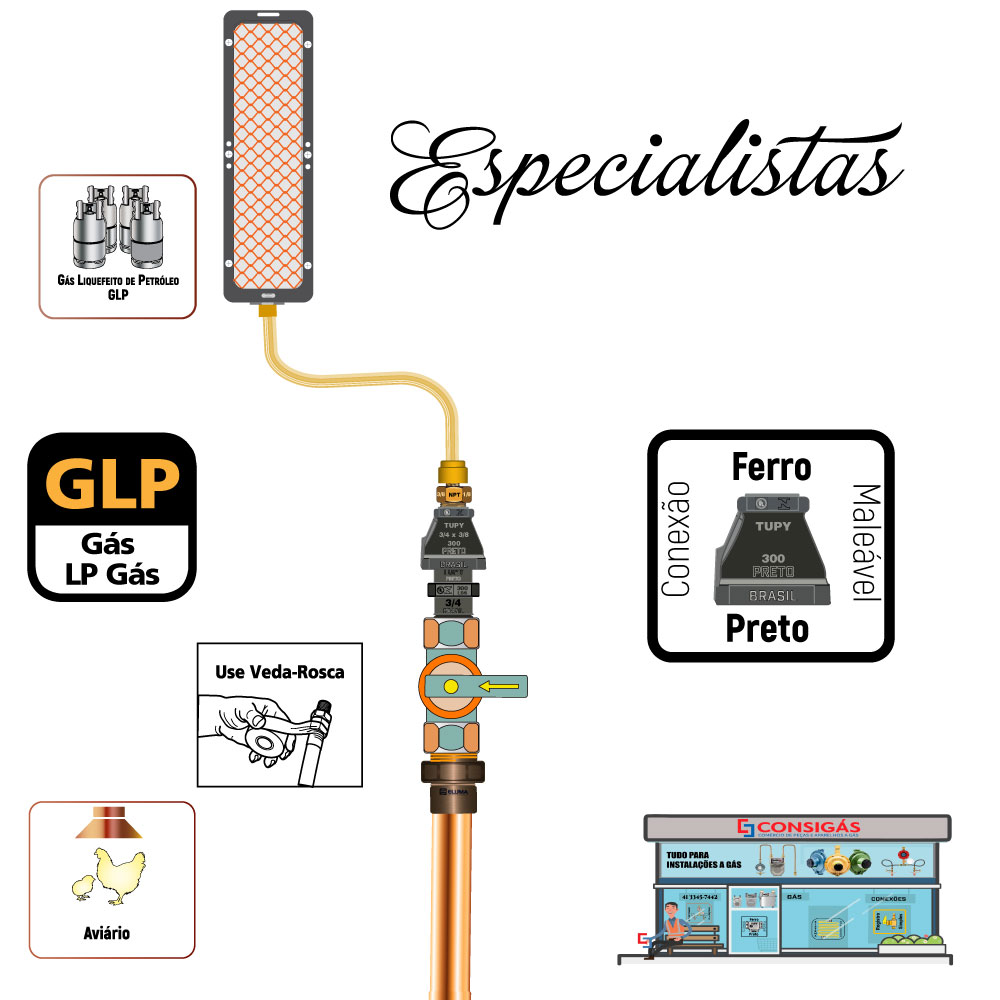 luva redução ferro preto 300lbs alta pressão