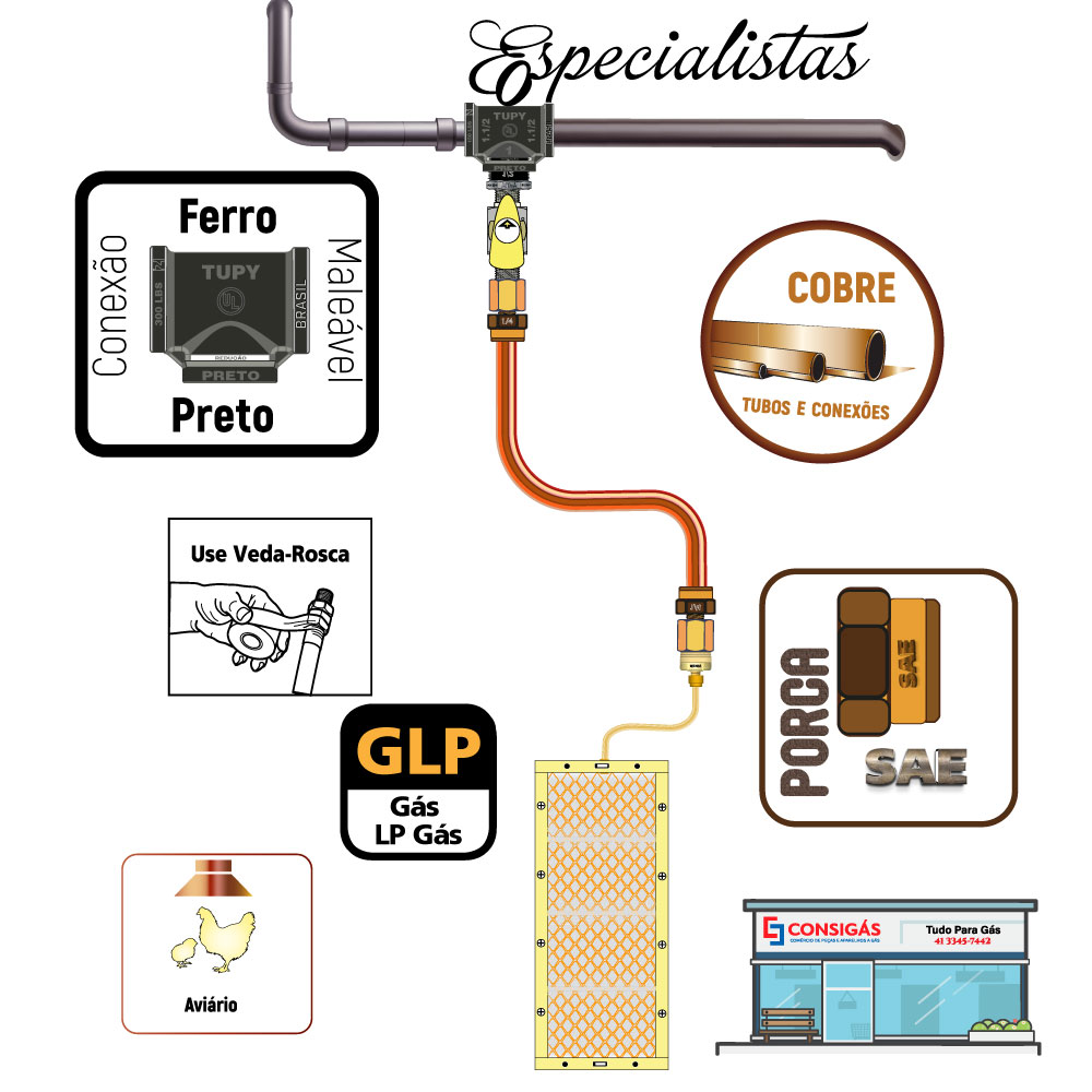 tee redução ferro preto 150lbs baixa e média pressão