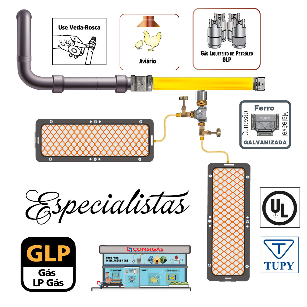 tee ferro galvanizado 150lbs baixa e média pressão