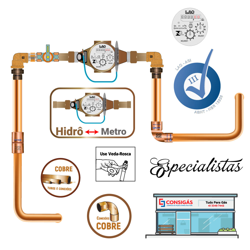 hidrômetro Multijato Magnético 7M³ Sensor Pulso Reed