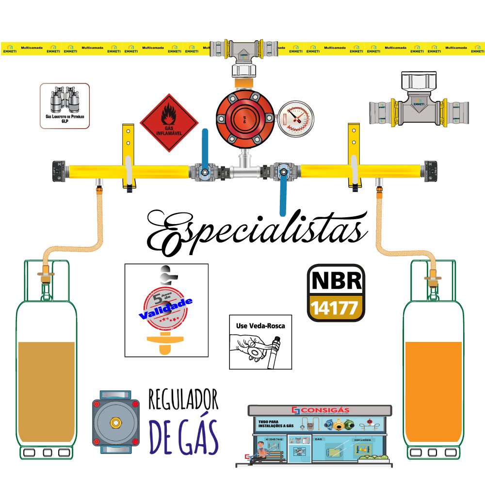 regulador de gas