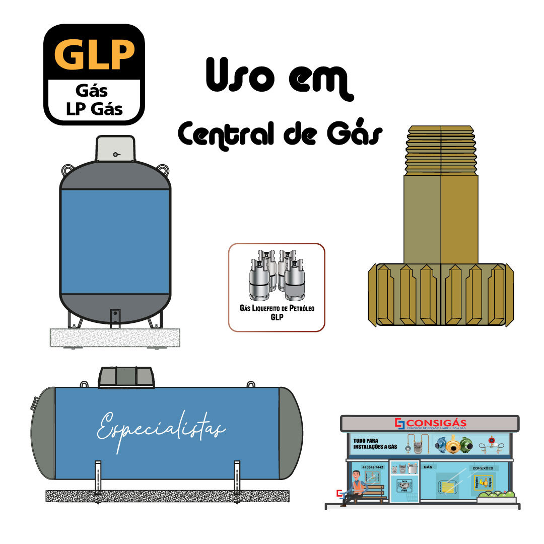 regulador de gas