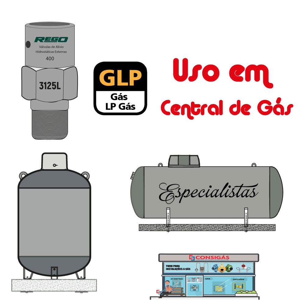 regulador de gas